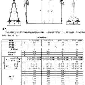MU型造船門(mén)式起重機(jī)