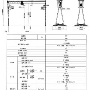 MU型造船門(mén)式起重機(jī)